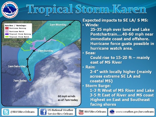 (image via the National Weather Service New Orleans office)